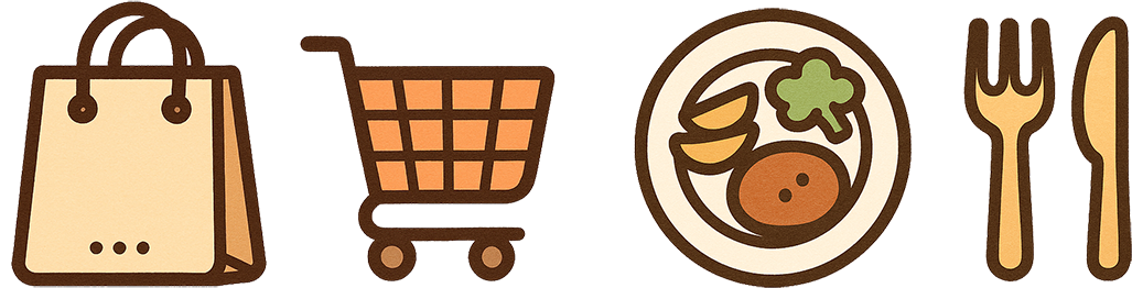 8月1日～8月31日までの期間中、アクロスプラザ東神奈川の対象店舗でお買い物またはお食事をする。